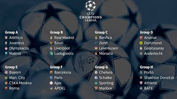 Imagem Uefa define grupos da Liga dos Campeões; Bayern cai no grupo da morte