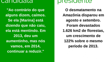 Imagem Marina diz que realidade ‘desmantela’ marketing eleitoral de Dilma